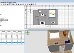 Sweet Home 3D - Трехмерное моделирование интерьера