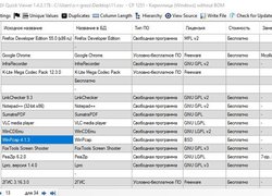 CSV Quick Viewer - Средство просмотра CSV файлов