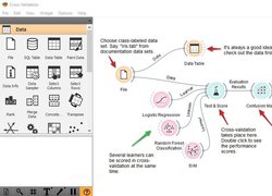 Orange - Визуализация данных и машинное обучение