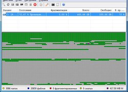 UltraDefrag - Дефрагментация диска Windows