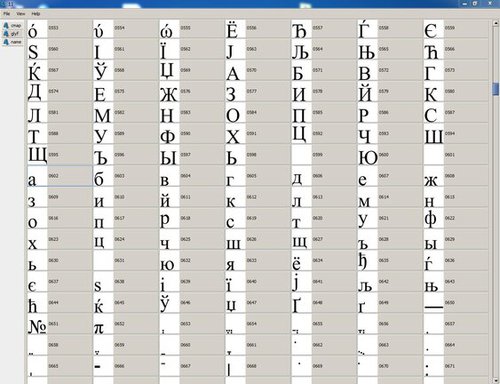 Вкладка glyf - список глифов шрифта